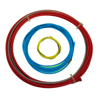Soudure MIG Gaine pour Torche Acier 3M 1.6 mm